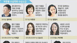 ‘줄리어스 시저’ ‘자전거-Bye cycle’ 작품상 수상