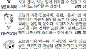 [스포츠동아 오늘의 운세] 2014년 12월 31일 수요일 (음력 11월 10일)