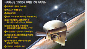 네이처 선정 ‘2015년 10大 과학이슈’… 태양계 끝자락, 명왕성과 첫 만남