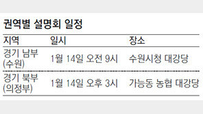 [수도권]중앙선관위, 농협-수협-산림조합장 선거 순회설명회 열어