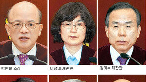 동아일보 선정 2014 올해의 인물 ‘통진당 해산’ 헌재 재판관 9인