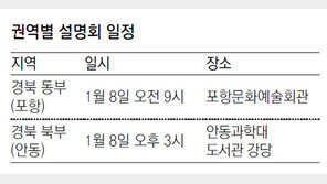 [대구/경북]농협·수협·산림조합장 선거 중앙선관위 순회설명회 열어