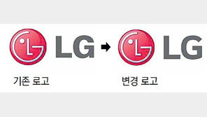 LG그룹 로고 서체, 20년만에 새 단장