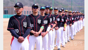 kt 위즈 마법사의 주문, 프로야구를 뒤흔들까?