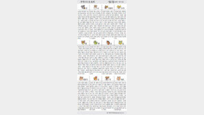 [오늘의 운세/1월2일]주역으로 본 운세 