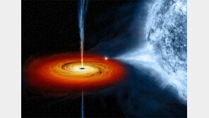 물리학-우주론 혁명은 오늘도 진행 중