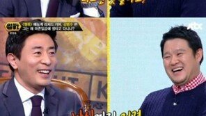 김범수, ‘썰전’ 복귀한 김구라에 자상한 격려 “걱정이 됐었는데 다시 뵈니 좋다”