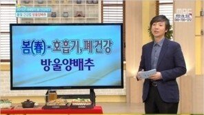 1월 슈퍼푸드 5가지… 방울양배추, 포만감 주는 섬유질 ↑