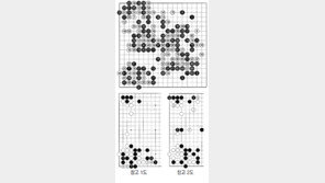 [바둑]제58기 국수전… 흑의 꼼꼼한 팻감 계산