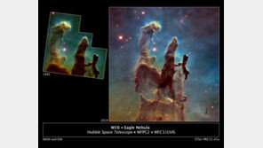 ‘창조의 기둥’ 독수리성운 사진 공개…20년전과 비교해보니