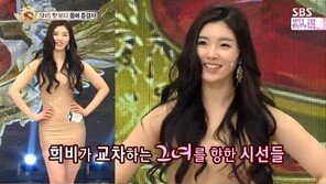 ‘스타킹’ 유승옥, 남다른 몸매에 팬들 시선 ‘확’…“비율은 타고난 것 같다”