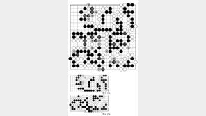 [바둑]제58기 국수전… 김지석, 박영훈에 승리
