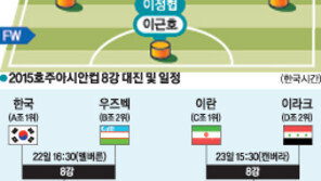 [속보] 한국 우즈벡 전후반 0-0 무승부…남태희 헛발질 아쉽다