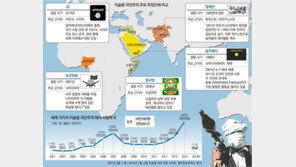 이슬람 테러 사망, 2014년에만 3만2004명… 14년간 16만명