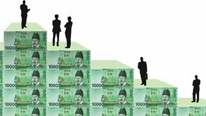 [Money&Life]자산 5억 넘으면 부채관리가 우선… 은퇴 전에 대출금 갚아야