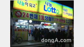 [로또635회당첨번호]1등 당첨자 8명 중 7명이 자동번호