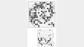[바둑]제58기 국수전… 김지석, 선승