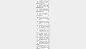 [스포츠동아 오늘의 운세] 2015년 2월 5일 목요일 (음력 12월 17일)