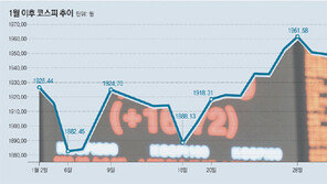 2월엔 꼭 넘어보자, 코스피 2000