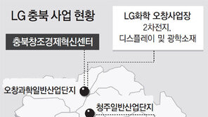 LG, 특허 3058건 무상 제공… ‘스타 강소기업’ 키운다