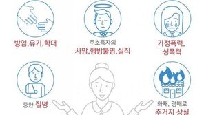 긴급복지 신청 절차 간소화...위기상황 발생 시 신속한 선지원 처리