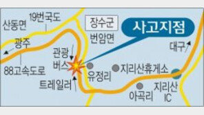 88고속도로 4차로 확장, 그동안 얼마나 죽었나 보니 100㎞당 3.3명