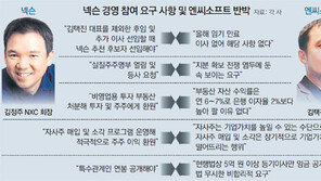넥슨, 경영참여 8개항 요구… 엔씨와 전면전