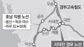 호남鐵-충청鐵 따로 운행… 고속철 지역갈등 일단 봉합
