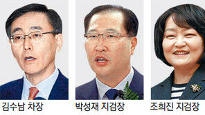 대검찰청 차장 김수남… 서울중앙지검장 박성재