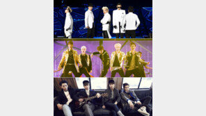 빅뱅·씨엔블루·샤이니·티아라, 中 설날특집쇼 ‘춘완’ 출연 의미는?