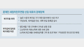 文 “법인세 올려 복지재원 마련” 