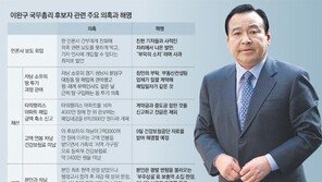 野 “李, 자진 사퇴해야”… 무사통과 자신하던 與 긴장