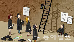 대학생 10명중 8명, “능력보다 학벌”…의대·약대생들 91% 학벌 중시