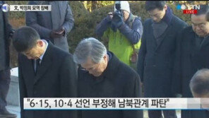 문재인 박정희 묘역 참배, 야당 지도부 참여 처음 “통합 도움 됐으면”