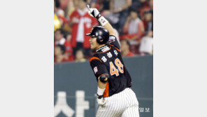 10승 가치 포수 장성우, 올 시즌이 진짜 시험대