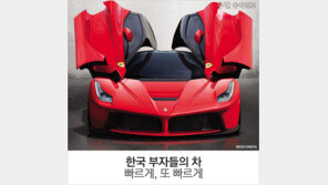 [우먼 동아일보] 한국 부자들의 차! 빠르게, 또 빠르게