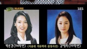 ‘힐링캠프’ 박은경 아나, “김태희 대학 5년 선배다”… 졸업사진 미모 ‘눈길’