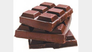 밸런타인데이 앞둔 연인들, 초콜릿도 ‘직구’해야?…가격보니