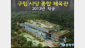 사당종합체육관, 공사 현장서 천정 붕괴… 7명 매몰, 구조작업 중