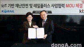KT-코레일, 사물인터넷 기반 협력 구축