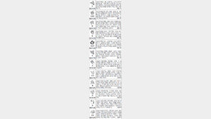 [스포츠동아 오늘의 운세] 2015년 2월 13일 금요일 (음력 12월 25일)
