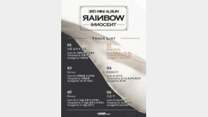 레인보우, ‘블랙스완’ 트랙리스트 프리뷰 영상 공개