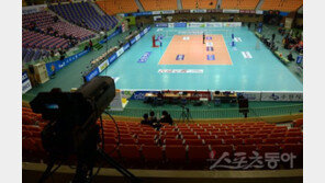 여자배구 트라이아웃 도입과 외국인선수 재계약