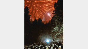 ‘김정일 생일 축하’ 백두산 불꽃놀이