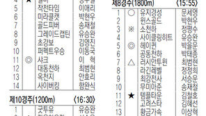 2월 14일, 15일 경마 출마표