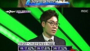 '나는 가수다3' 효린 탈락, 아이돌 가수에겐 너무 높았던 나가수?