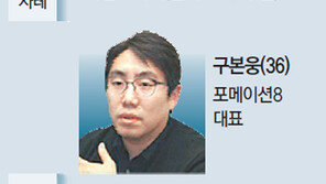 대기업 3세들 잇달아 벤처 투자