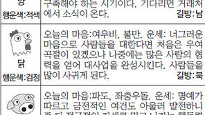 [스포츠동아 오늘의 운세] 2015년 2월 16일 월요일 (음력 12월 28일)