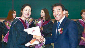 “기업혁신-고용창출 주역될 것”