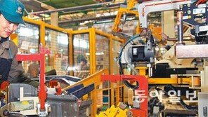 [대구/경북][부산/경남]30년간 노사분규 ‘0’… 회사는 외환위기때도 감원 안해